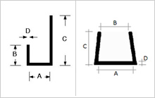 Plastic Capping Channels (J and C Sections) Extruded Plastic Channels from TP Extrusions