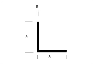 Equal Plastic Angles from TP Extrusions