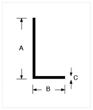 Plastic Unequal Angle from TP Extrusions