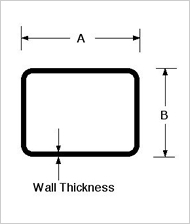 Square and Rectangular Tubes with Radiused Corners Square and Rectangular Tubes with Radiused Corners